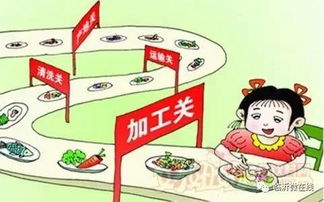 臨沂十幾家幼兒園因食品安全問(wèn)題被處罰 涉多縣區(qū)